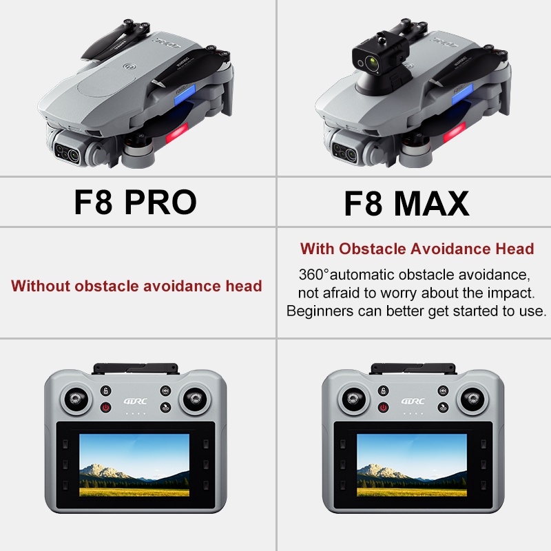 F8 MAX GPS Дрон Профессиональн – обзор и цена Drone Battery Box